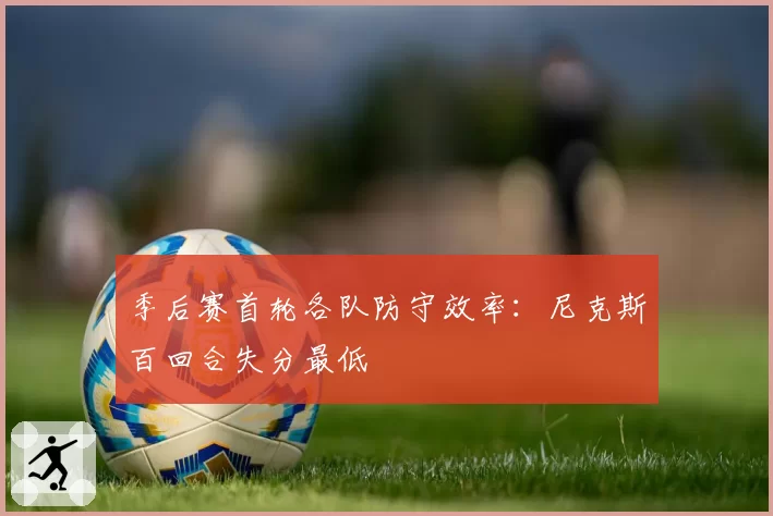 季后赛首轮各队防守效率:尼克斯百回合失分最低