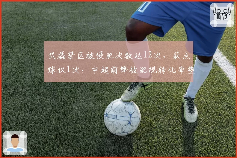 武磊禁区被侵犯次数达12次,获点球仅1次,中超前锋被犯规转化率垫底