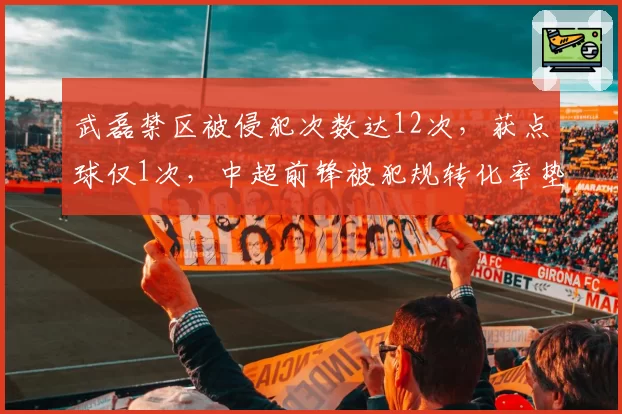 武磊禁区被侵犯次数达12次,获点球仅1次,中超前锋被犯规转化率垫底